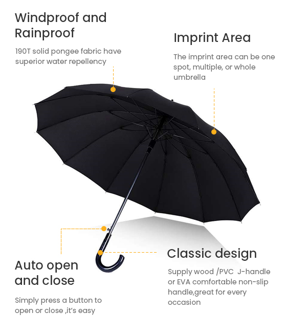 Umbrella maker